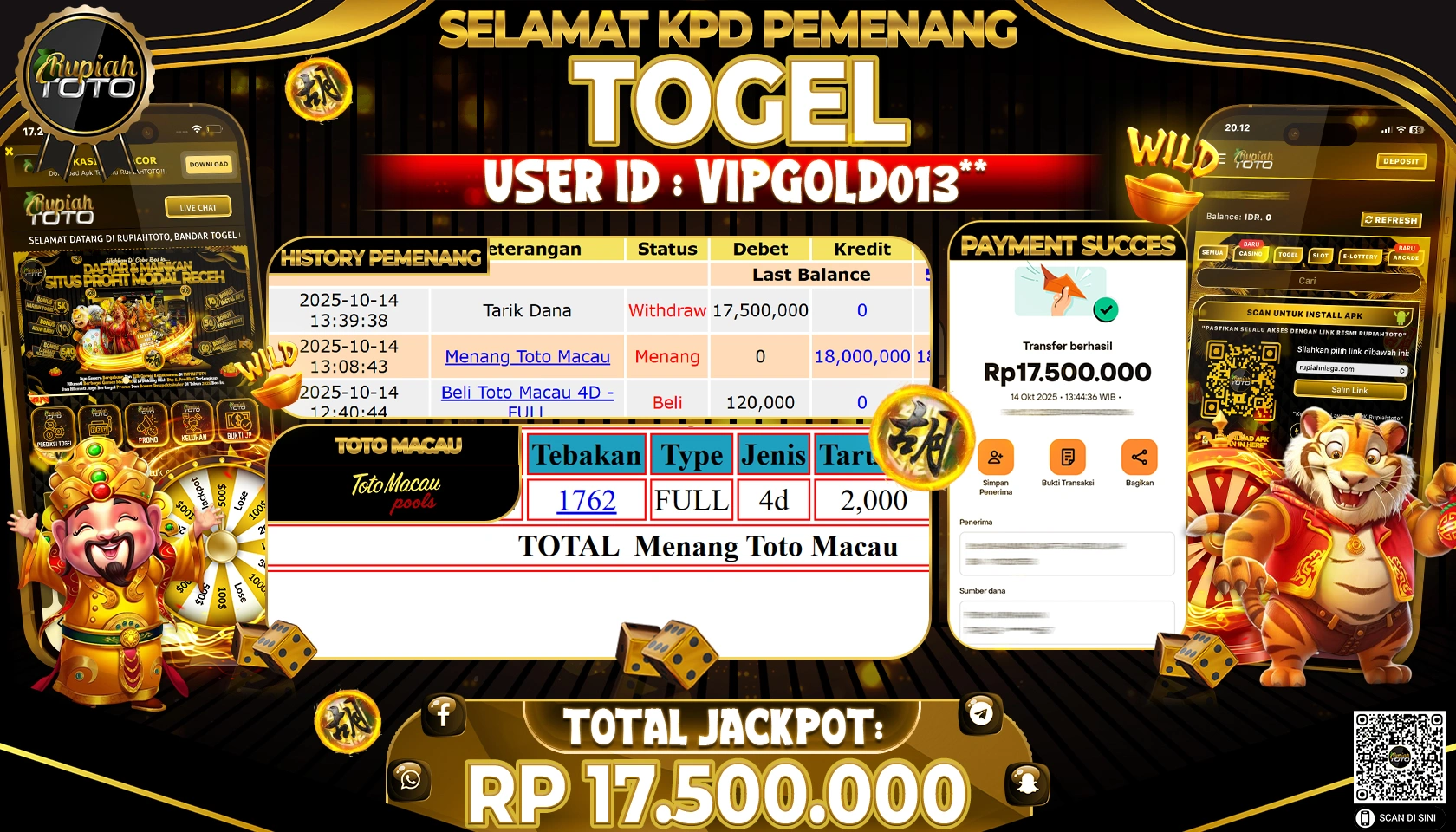 RUPIAHTOTO JACKPOT TOGLE TOTOMACAU 4D Rp.17,500,000 JUTA RUPIAH LUNAS