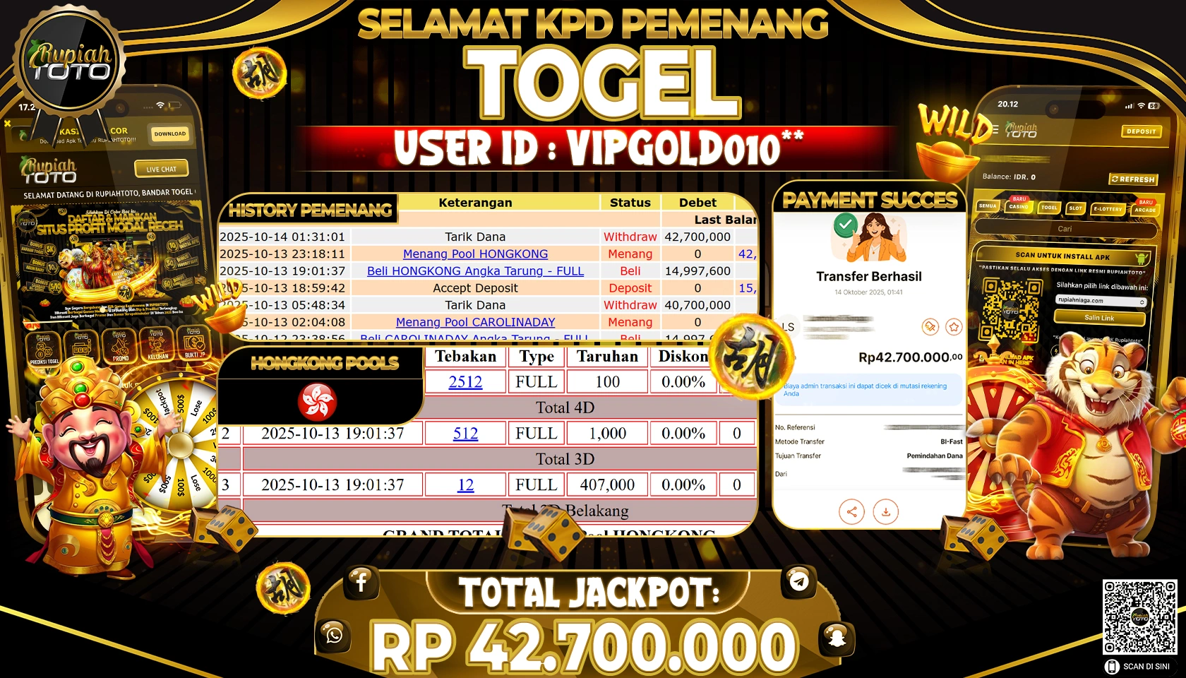 RUPIAHTOTO JACKPOT TOGEL HONGKONG 4D Rp. 42,700,000 JUTA RUPIAH LUNAS