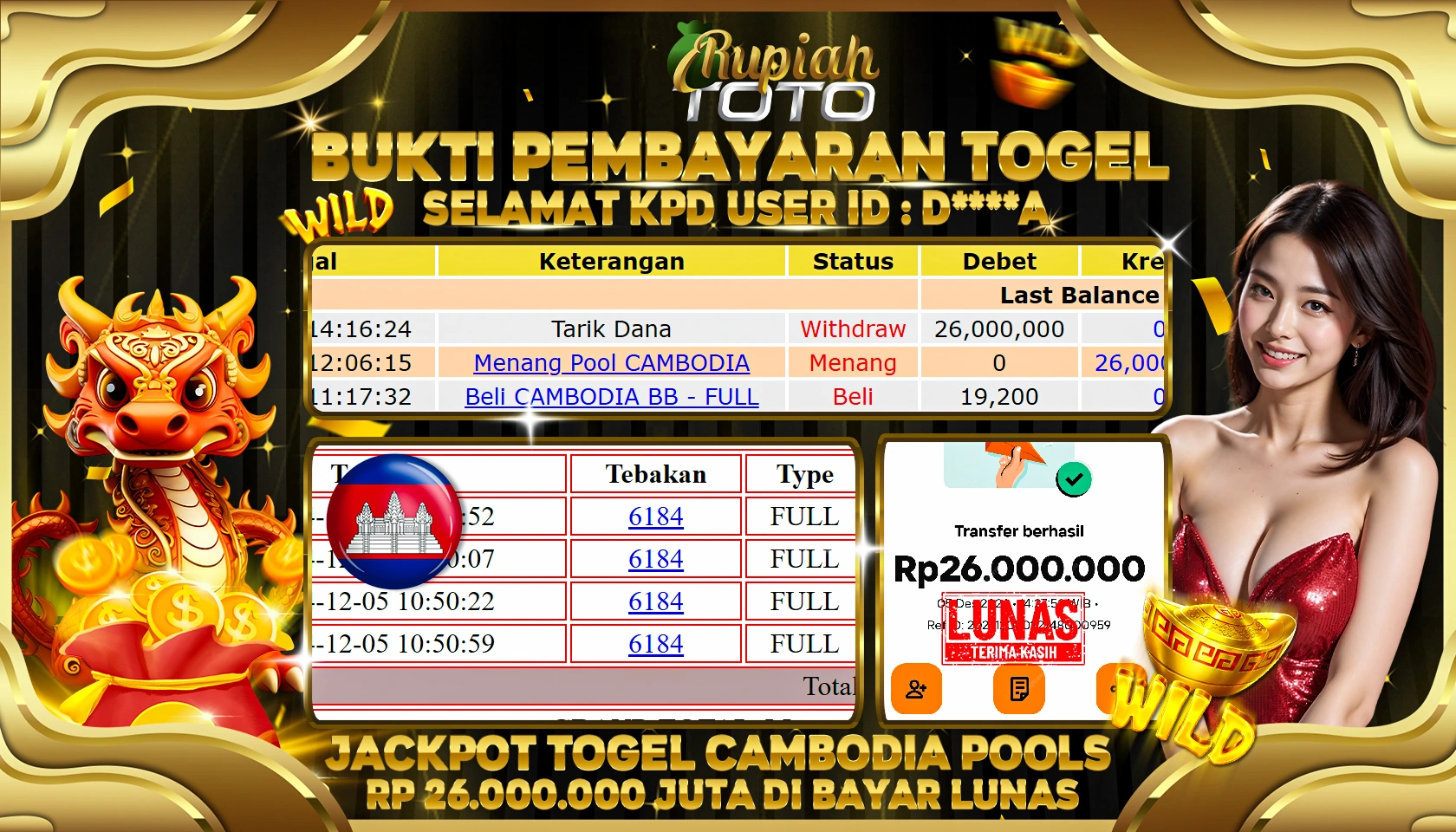 RUPIAHTOTO JACKPOT TOGEL CAMBODIA POOLS  RP.26.000.000 JUTA LUNAS