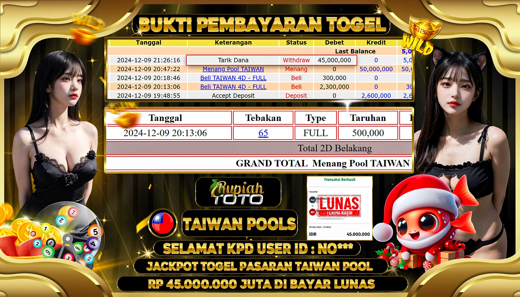 RUPIAHTOTO JACKPOT TOGEL PASARAN TAIWAN POOL RP.45.000.000 JUTA LUNAS