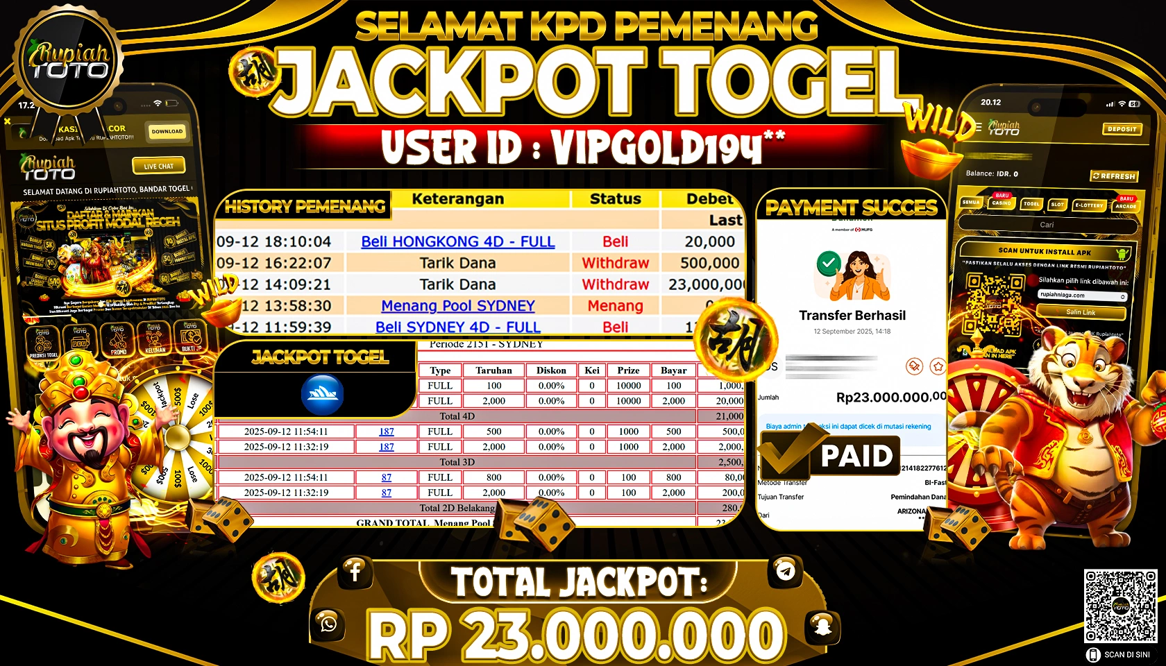 RUPIAHTOTO JACKPOT DI  TOGEL -  SYDNEY 4D RP 23.000.000 JUTA RUPIAH LUNAS