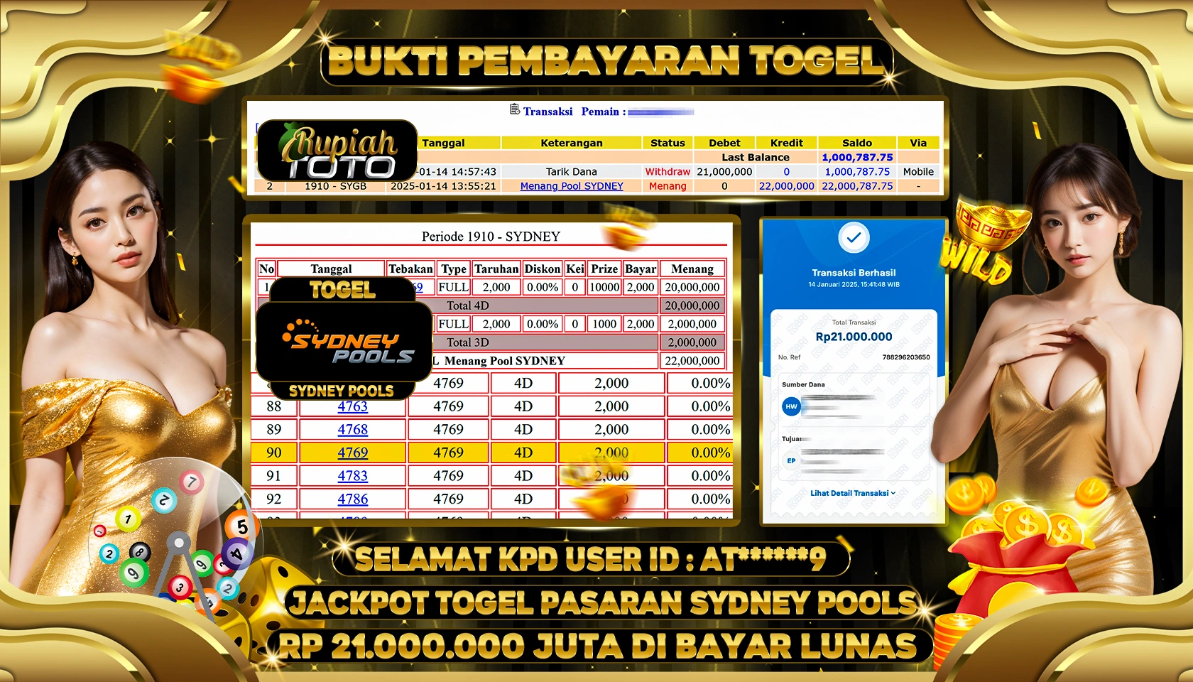 RUPIAHTOTO JACKPOT TOGEL PASARAN SYDNEY POOL RP 21.000.000 JUTA LUNAS