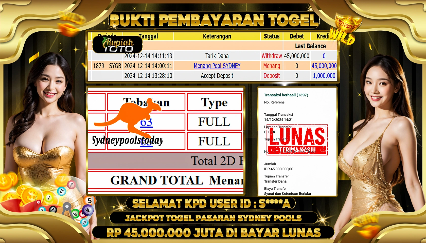 RUPIAHTOTO JACKPOT TOGEL PASARAN SYDNEY RP. 45.000.000 JUTA LUNAS