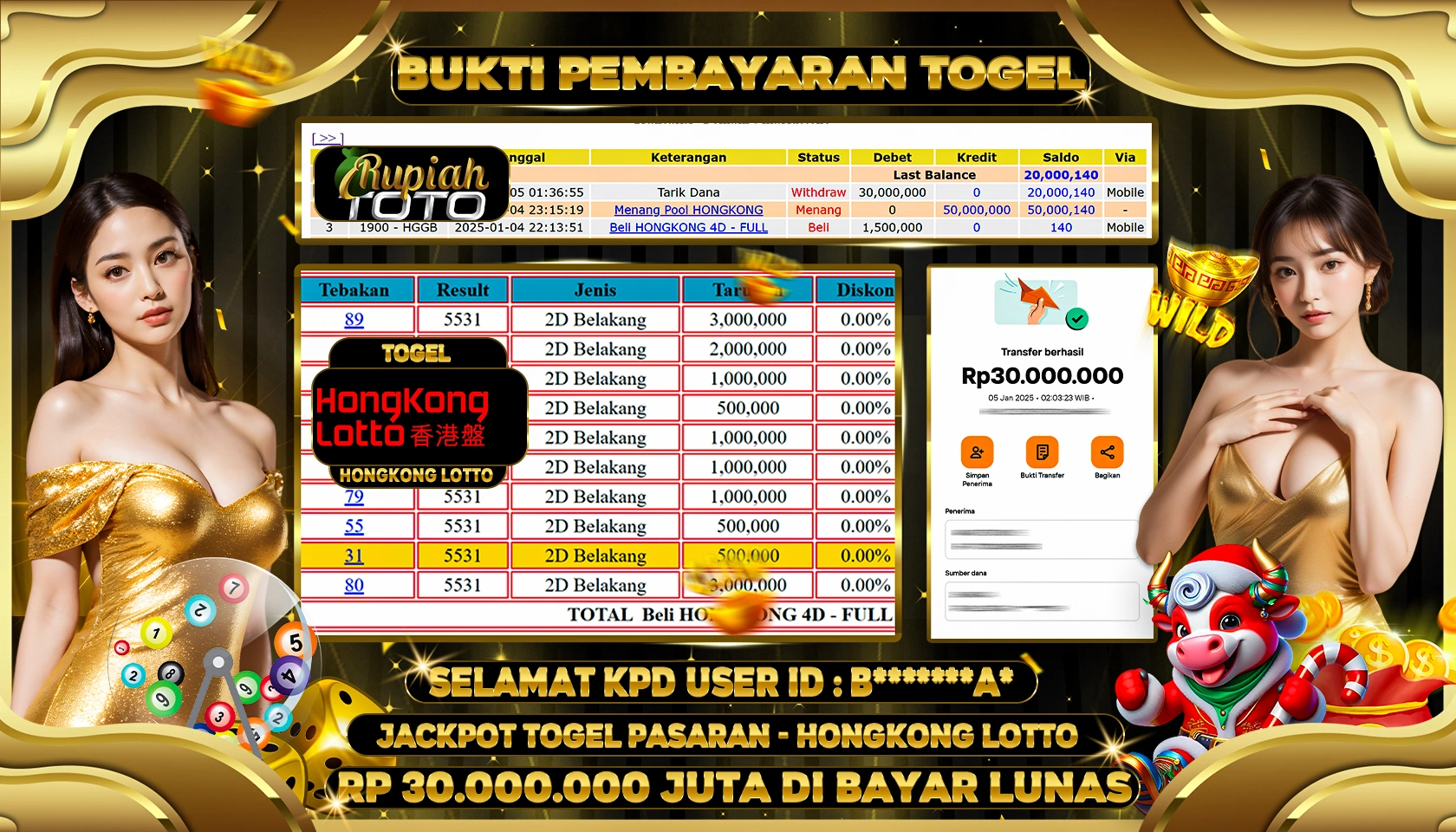 RUPIAHTOTO JACKPOT TOGEL PASARAN HONGKONG LOTTO RP 30.000.000 JUTA LUNAS