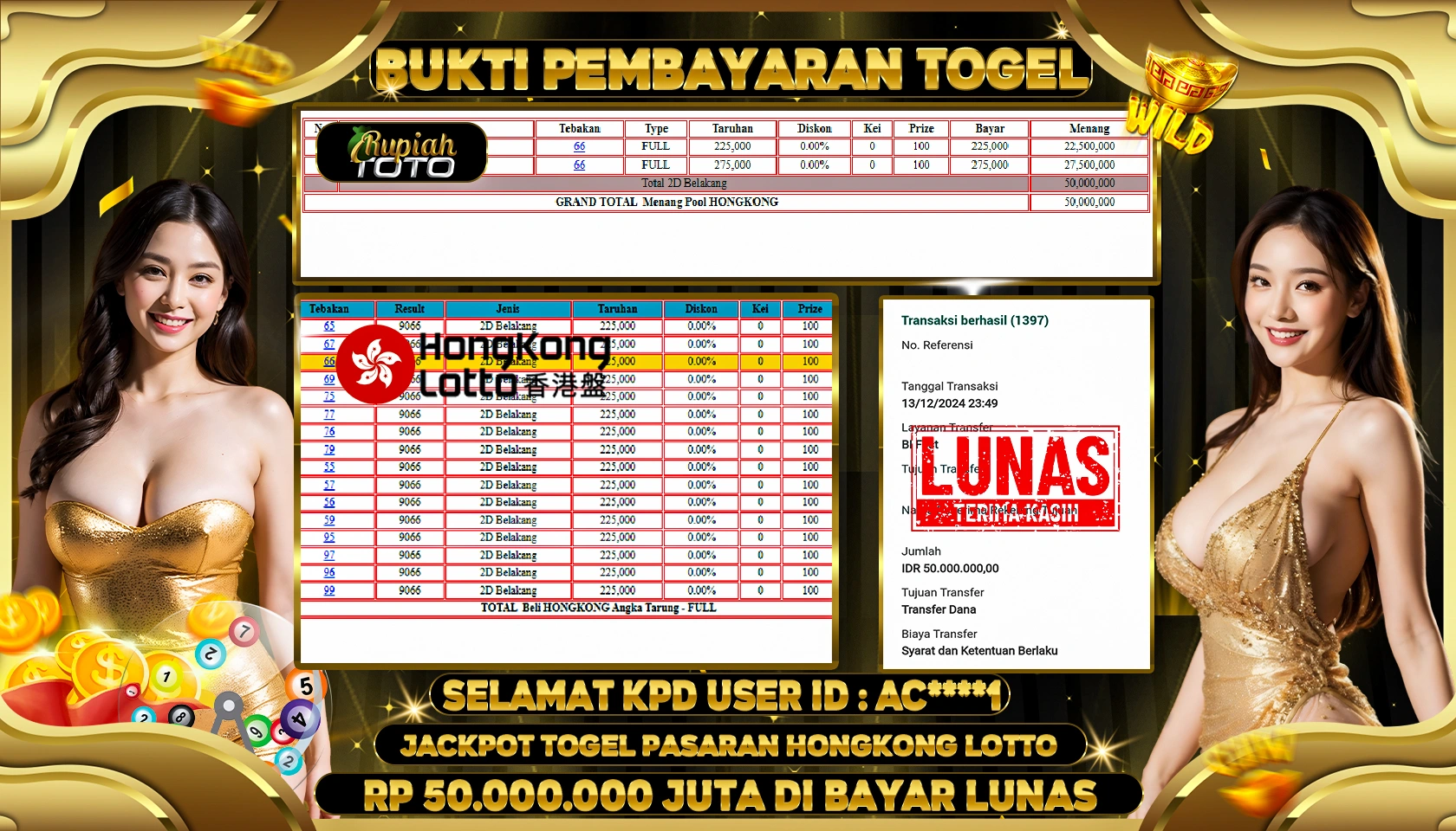RUPIAHTOTO JACKPOT TOGEL PASARAN HONGKONG RP. 50.000.000 JUTA LUNAS