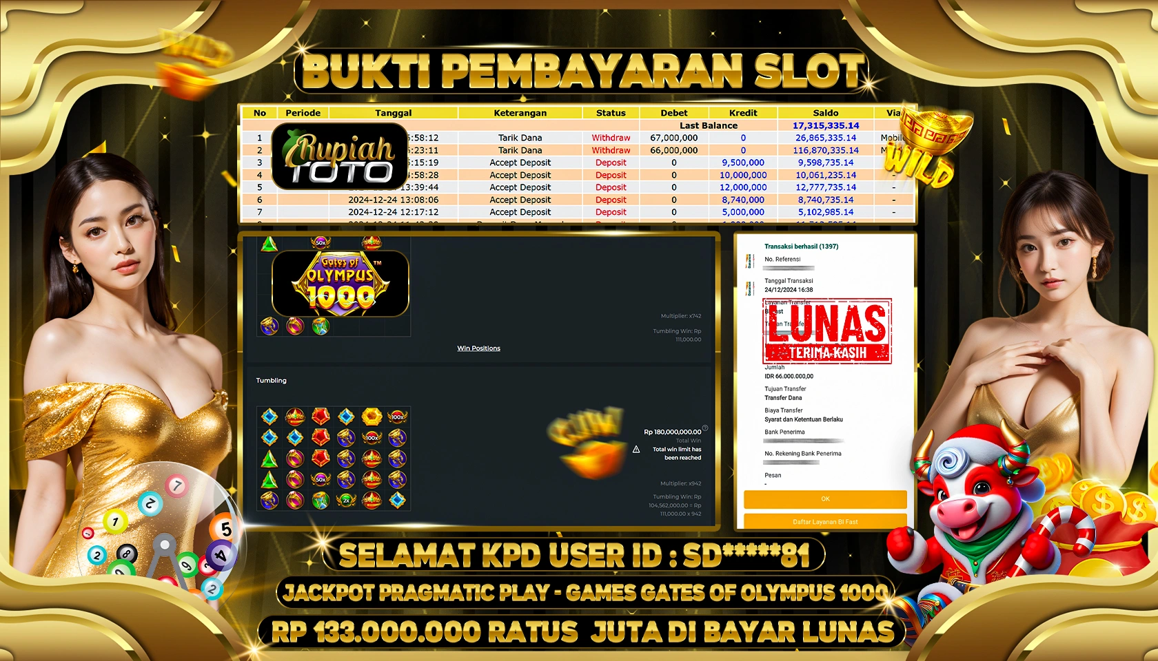 RUPIAHTOTO JACKPOT SLOT GAMES GATES OF OLYMPUS 1000 RP 133.000.000 RATUS JUTA LUNAS