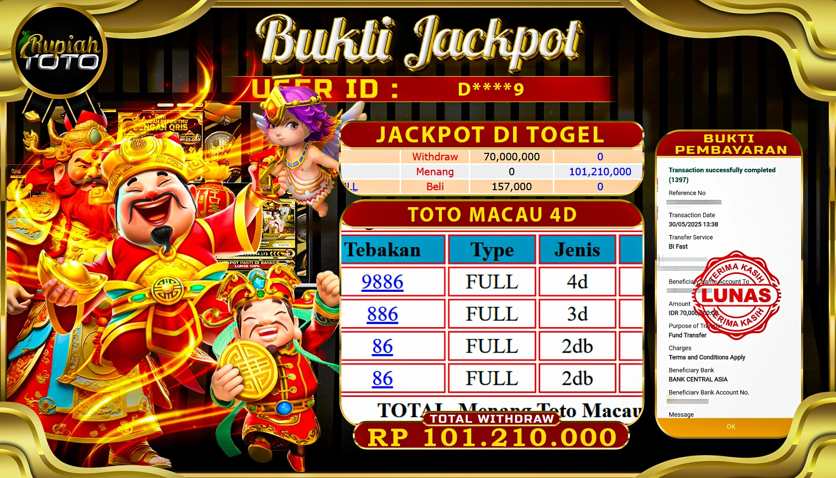RUPIAHTOTO JACKPOT DI TOGEL PASARAN TOTOMACAU 4D RP 101.210.000 JUTA RUPIAH LUNAS