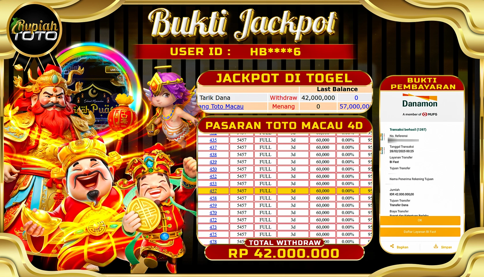 RUPIAHTOTO JACKPOT TOGEL PASARAN TOTO MACAU 4D RP 42.000.000 JUTA LUNAS