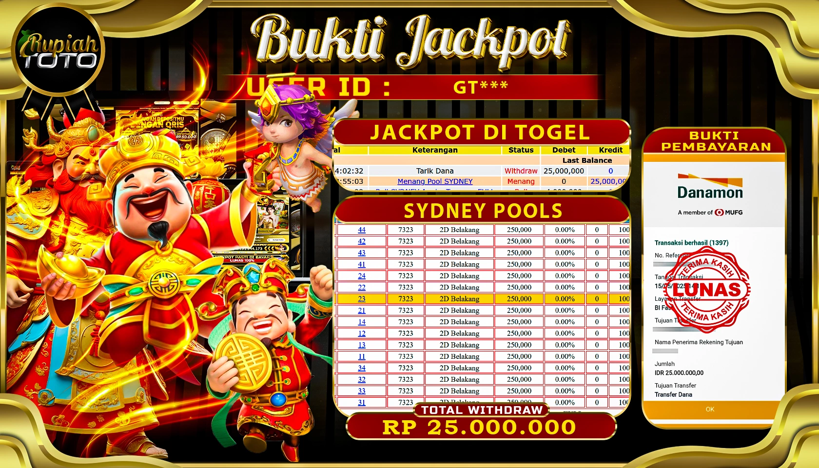 RUPIAHTOTO JACKPOT DI TOGEL PASARAN SYDNEY POOLS RP 25.000.000 JUTA RUPIAH LUNAS