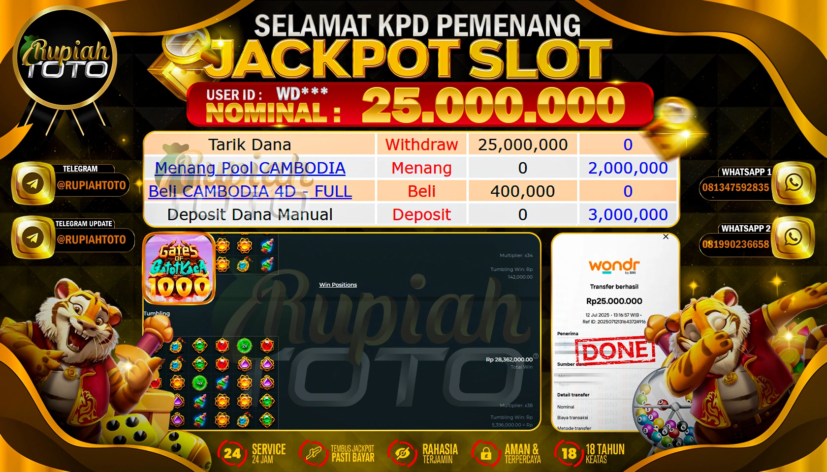 RUPIAHTOTO JACKPOT SLOT DI PRAGMATIC PLAY GAMES GATES OF GATOTKACA RP 25.000.000 JUTA RUPIAH LUNAS