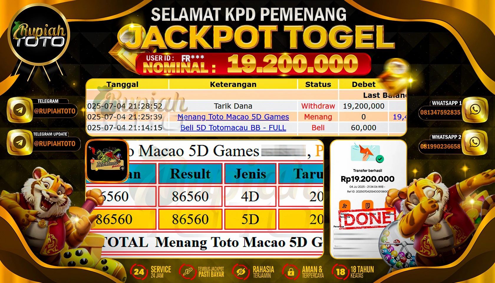 RUPIAHTOTO JACKPOT TOGEL DI PASARAN TOTOMACAU 5D RP 19.200.000 JUTA RUPIAH LUNAS