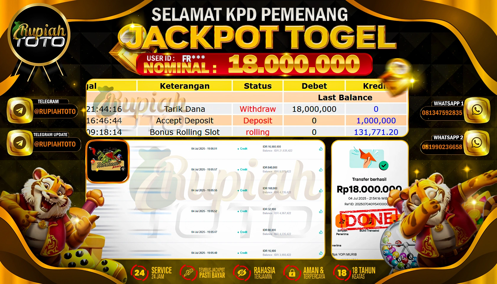 RUPIAHTOTO JACKPOT TOGEL DI PASARAN TOTOMACAU POOLS RP 18.000.000 JUTA RUPIAH LUNAS