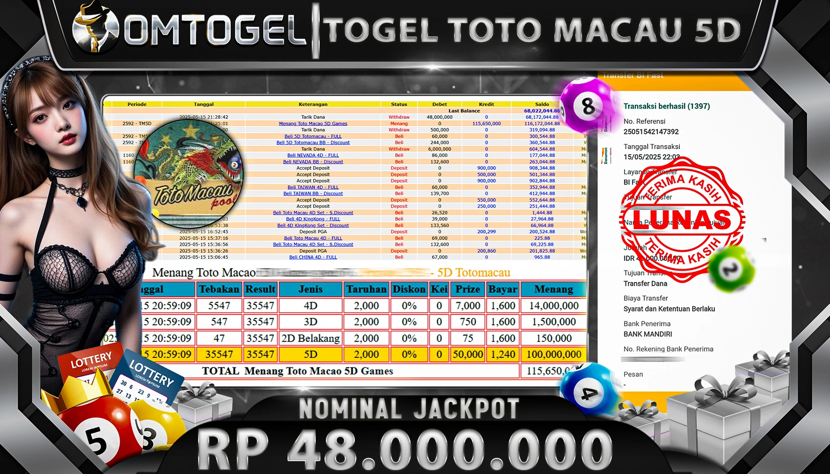 OMTOGEL JACKPOT TOTOMACAU 5D RP 48.000.000,- LUNAS