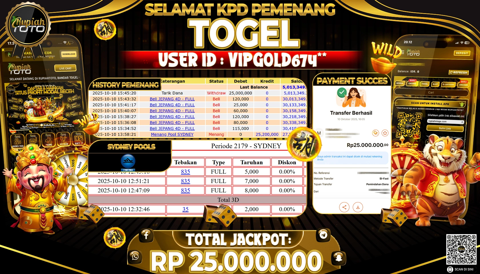 RUPIAHTOTO JACKPOT TOGEL SYDNEY 4D Rp. 25,000,000 JUTA RUPIAH LUNAS