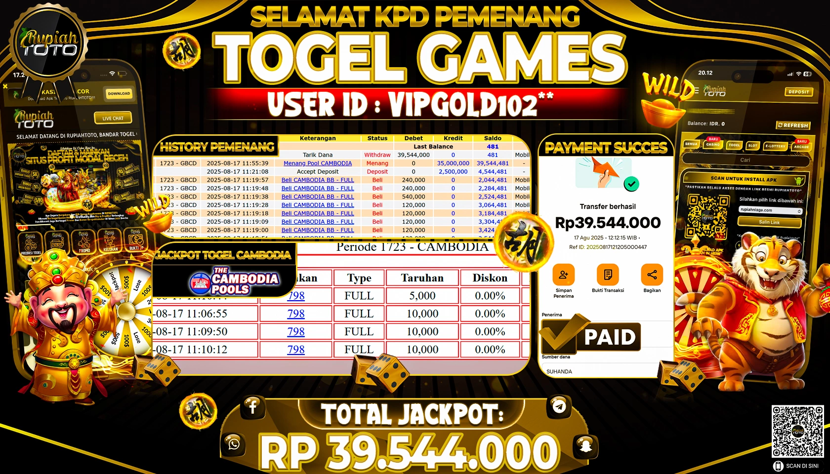 RUPIAHTOTO JACKPOT DI  TOGEL -  CAMBODIA POOLS RP 39.544.000 JUTA RUPIAH LUNAS
