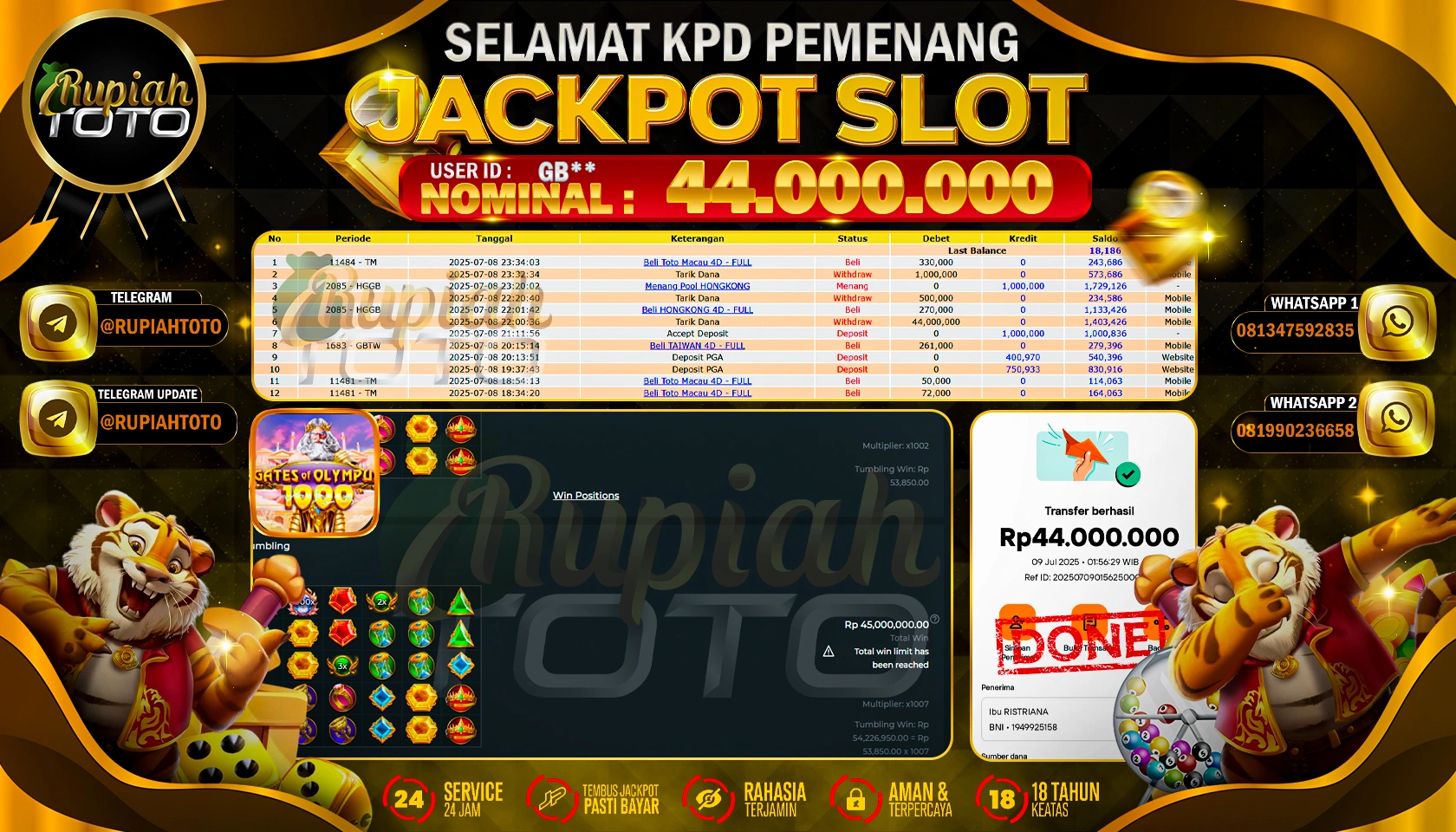 RUPIAHTOTO JACKPOT SLOT DI PRAGMATIC PLAY GAMES GATES OF OLYMPUS RP 44.000.000 JUTA RUPIAH LUNAS