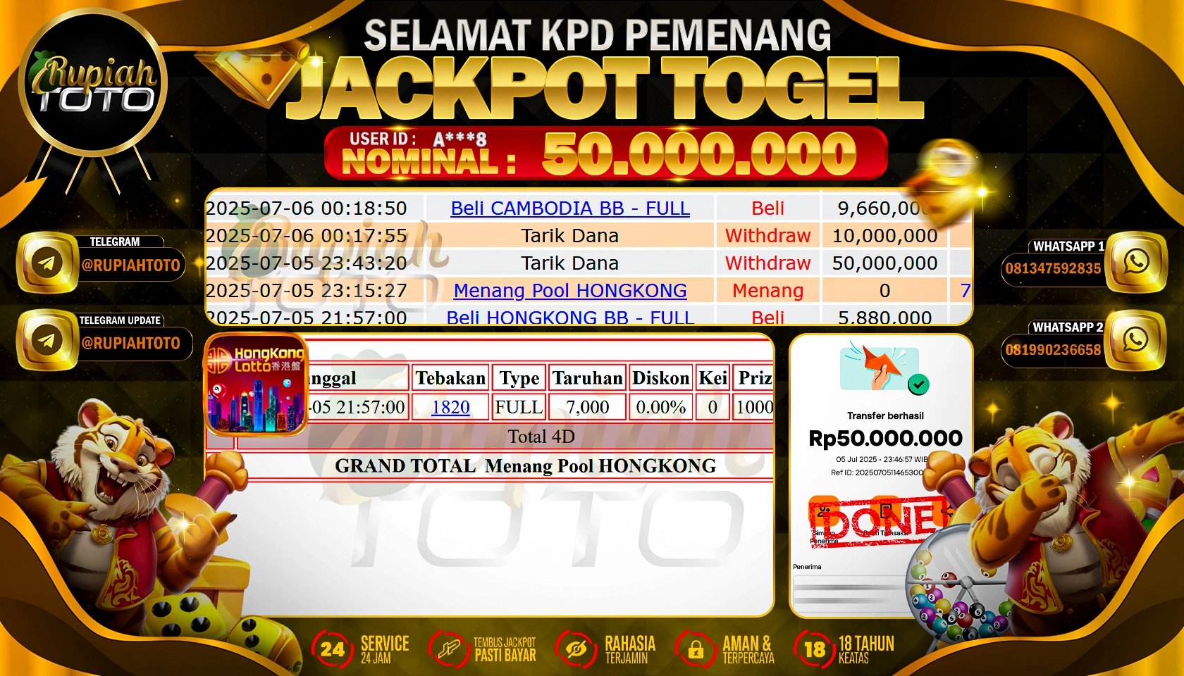 RUPIAHTOTO JACKPOT TOGEL DI PASARAN HONGKONG LOTTO RP 50.000.000 JUTA RUPIAH LUNAS