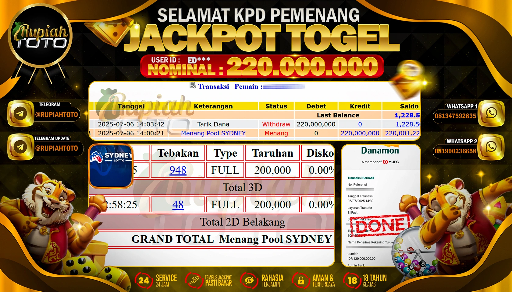 RUPIAHTOTO JACKPOT TOGEL DI PASARAN SYDNEY LOTTO RP 220.000.000 JUTA RUPIAH LUNAS
