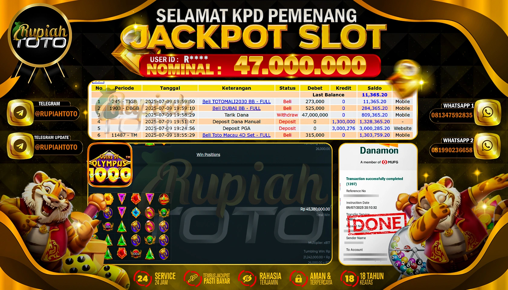 RUPIAHTOTO JACKPOT SLOT DI GATES OF OLYMPUS  RP 47.000.000 JUTA RUPIAH LUNAS