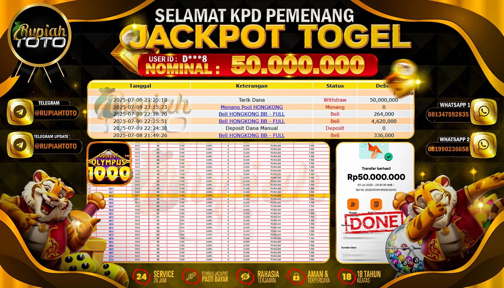 RUPIAHTOTO JACKPOT TOGEL DI HONGKONG RP 50.000.000 JUTA RUPIAH LUNAS