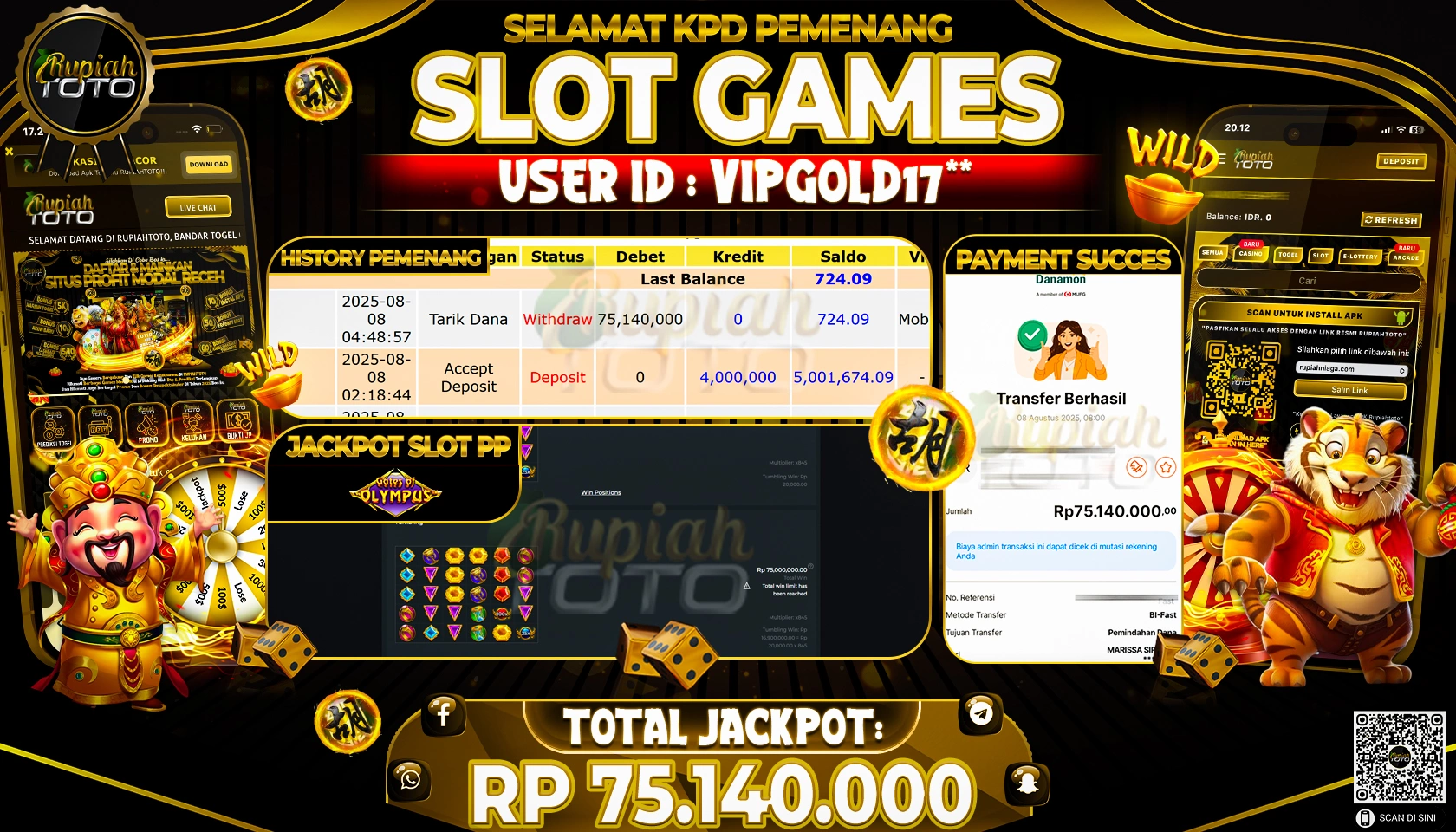 RUPIAHTOTO JACKPOT DI  SLOT PP - GATES OF OLYMPUS RP 75.140.000 JUTA RUPIAH LUNAS